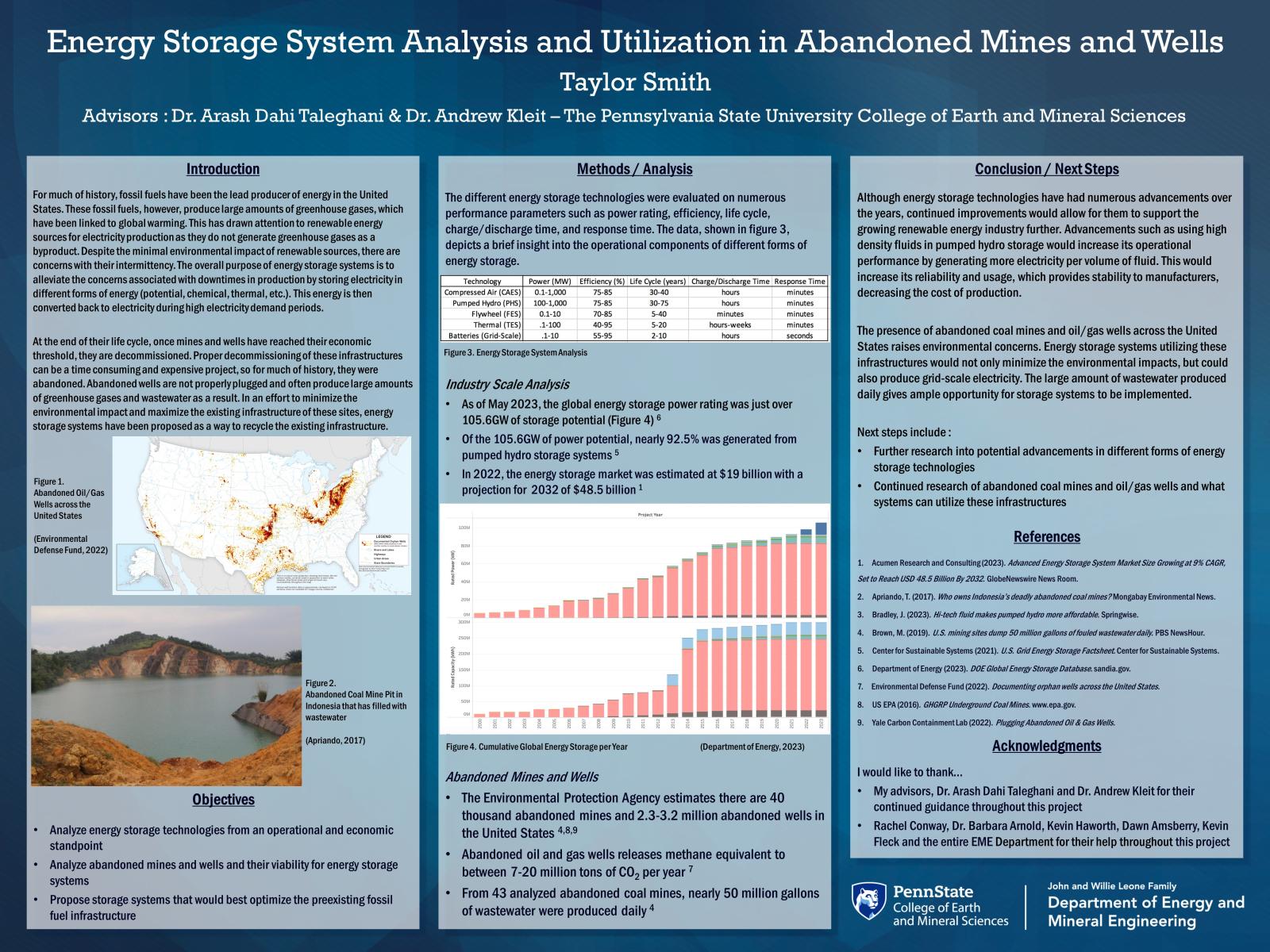 Taylor Smith research poster