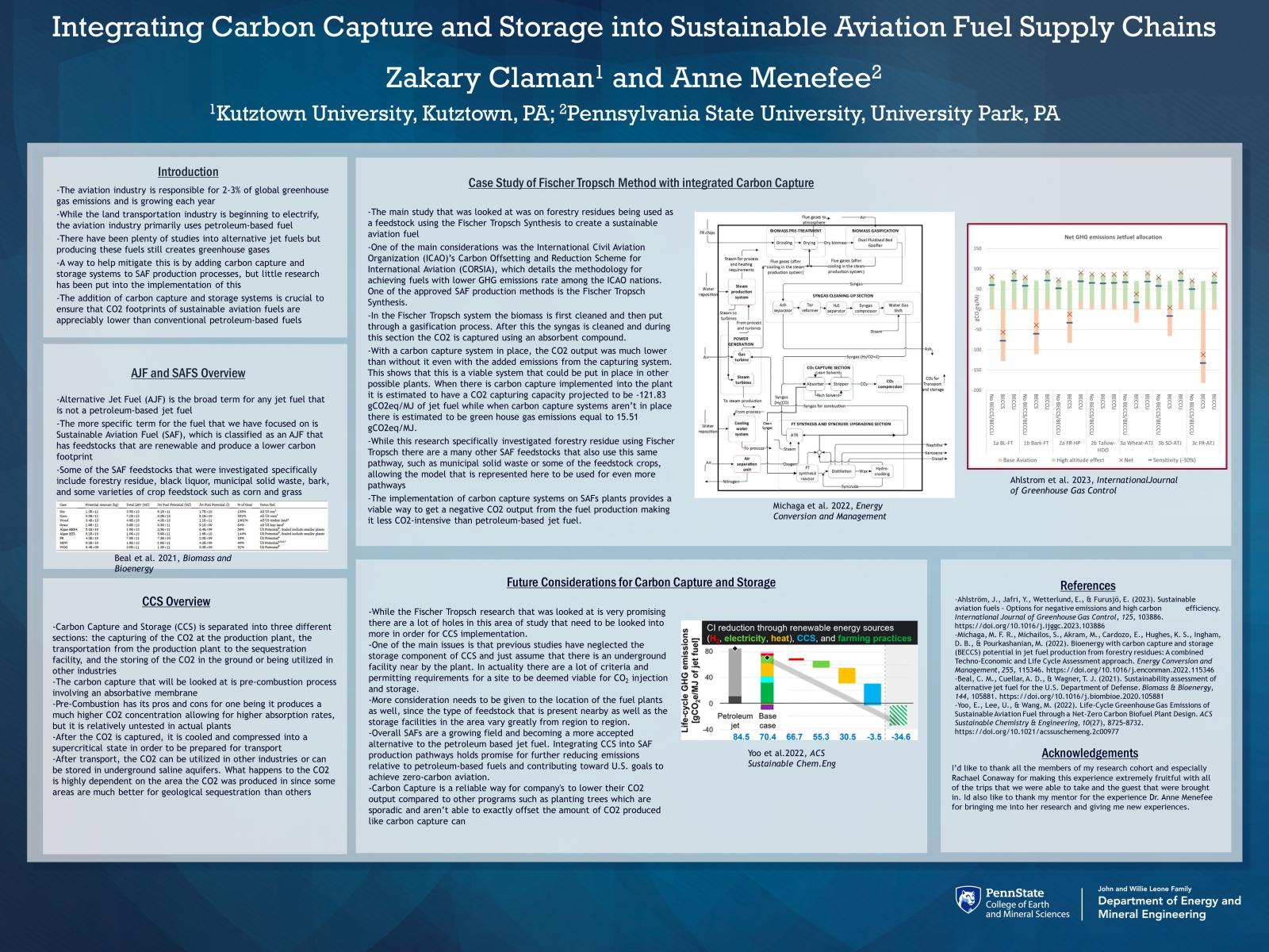 Zakary Claman research poster